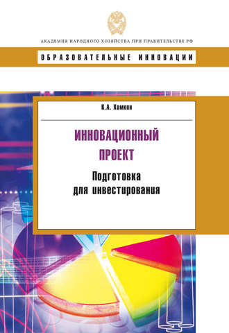 . Инновационный проект. Подготовка для инвестирования