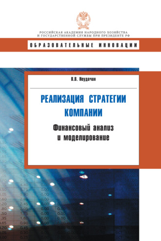 . Реализация стратегии компании. Финансовый анализ и моделирование