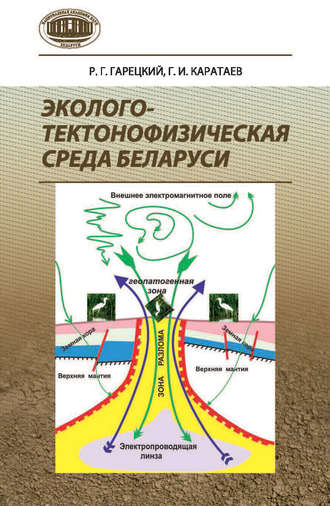 . Эколого-тектонофизическая среда Беларуси