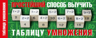. Простейший способ выучить таблицу умножения
