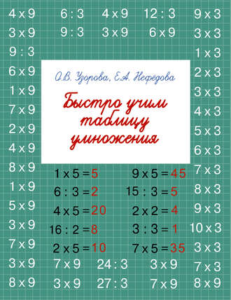 . Быстро учим таблицу умножения