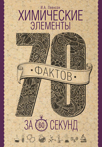 . Химические элементы за 60 секунд