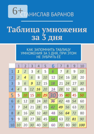 Станислав Баранов. Таблица умножения за 3 дня. Как запомнить таблицу умножения за 3 дня, при этом не зубрить её