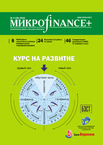 . Mикроfinance+. Методический журнал о доступных финансах. №03 (28) 2016