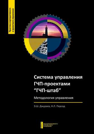 . Система управления ГЧП-проектами «ГЧП-штаб»