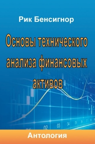 . Основы технического анализа финансовых активов