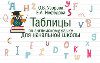 . Таблицы по английскому языку для начальной школы