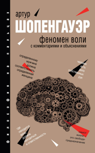 . Феномен воли