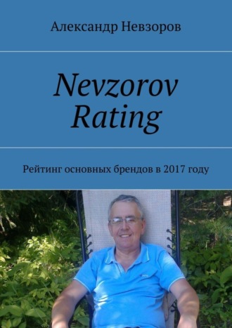 . Nevzorov Rating. Рейтинг основных брендов в 2017 году