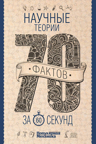 . Научные теории за 60 секунд