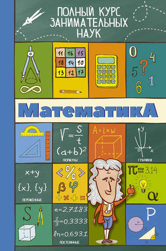 . Математика