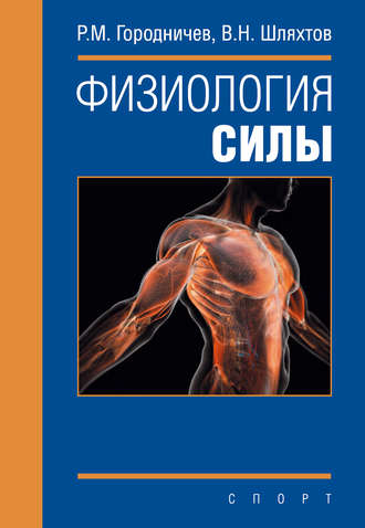 . Физиология силы