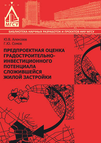 . Предпроектная оценка градостроительно-инвестиционного потенциала сложившейся жилой застройки