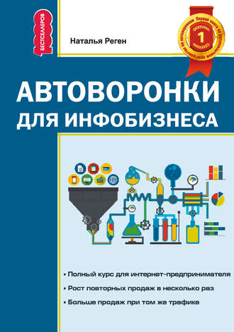 . Автоворонки для инфобизнеса