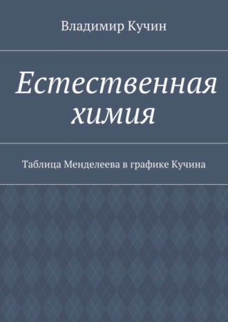 . Естественная химия. Таблица Менделеева в графике Кучина