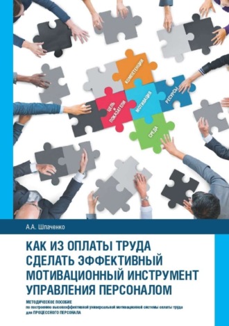 . Как из оплаты труда сделать эффективный мотивационный инструмент управления персоналом