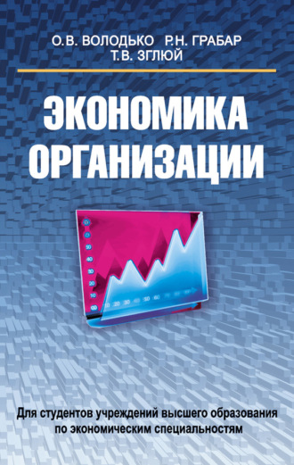 . Экономика организации