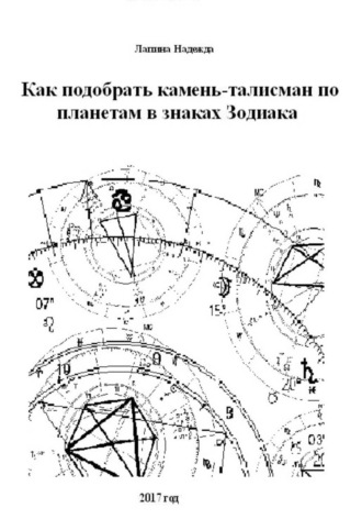 . Как подобрать камень-талисман по планетам в знаках Зодиака