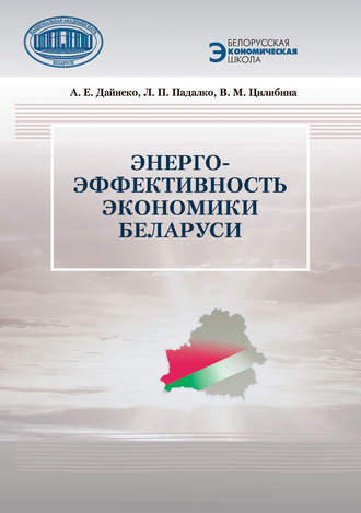 . Энергоэффективность экономики Беларуси
