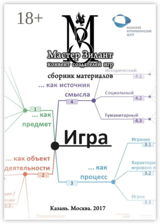 . Мастер-Зилант. Сборник материалов