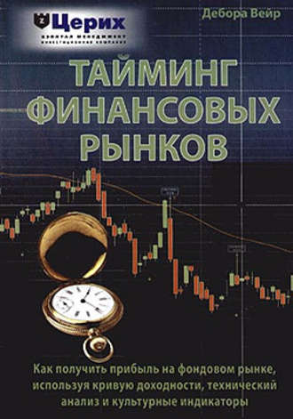 . Тайминг финансовых рынков