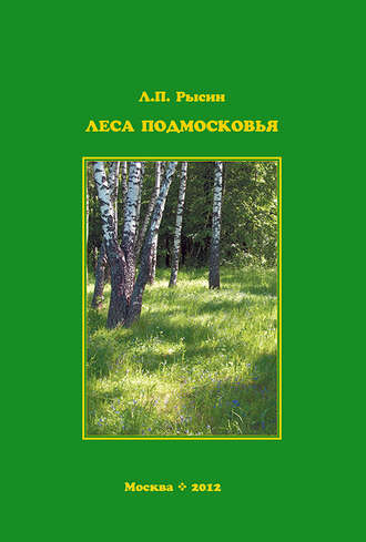 . Леса Подмосковья