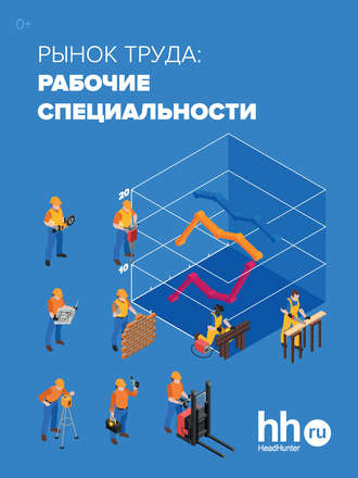 . Рынок труда: рабочие специальности