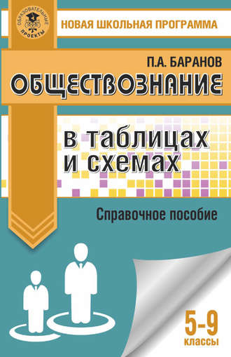 . Обществознание в таблицах и схемах. Справочное пособие. 5-9 классы