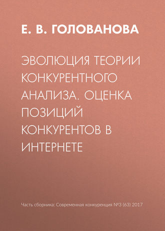 . Эволюция теории конкурентного анализа. Оценка позиций конкурентов в Интернете