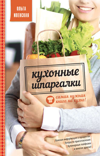 . Кухонные шпаргалки