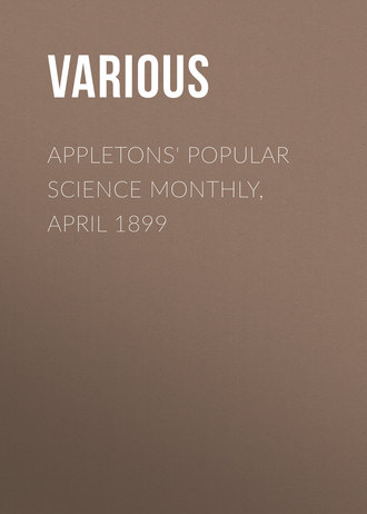 . Appletons' Popular Science Monthly, April 1899