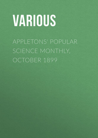 . Appletons' Popular Science Monthly, October 1899