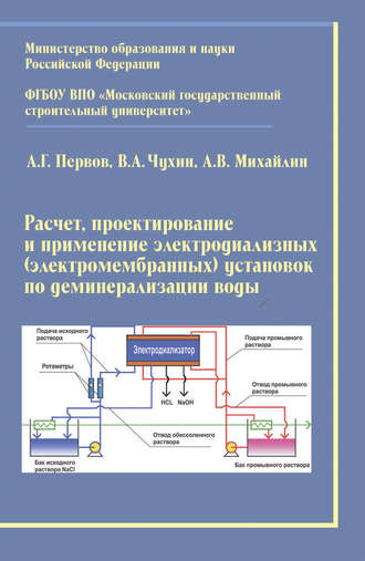 . Расчет, проектирование и применение электродиализных (электромембранных) установок по деминерализации воды