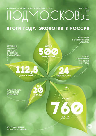 . Подмосковье №3 2017