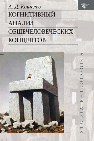 . Когнитивный анализ общечеловеческих концептов