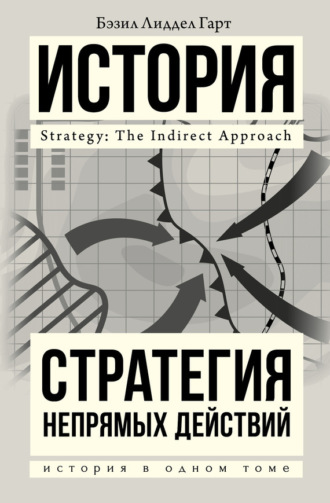 . Стратегия непрямых действий