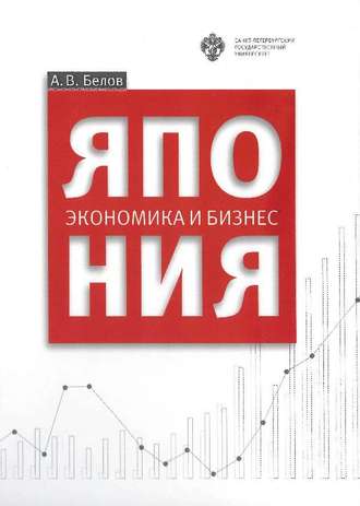 . Япония: экономика и бизнес