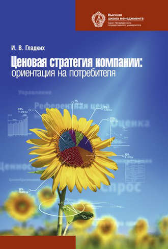 . Ценовая стратегия компании. Ориентация на потребителя