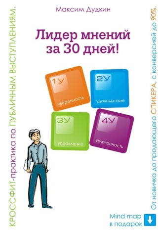 Максим Дудкин. Лидер мнений за 30 дней! Кроссфит-практика по публичным выступлениям: от новичка до продающего спикера с конверсией до 90%