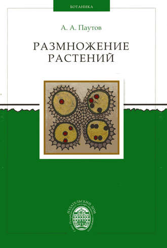 . Размножение растений