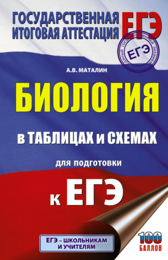 . ЕГЭ. Биология в таблицах и схемах для подготовки к ЕГЭ