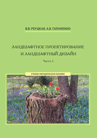 . Ландшафтное проектирование и ландшафтный дизайн. Часть 1