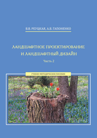 . Ландшафтное проектирование и ландшафтный дизайн. Часть 2