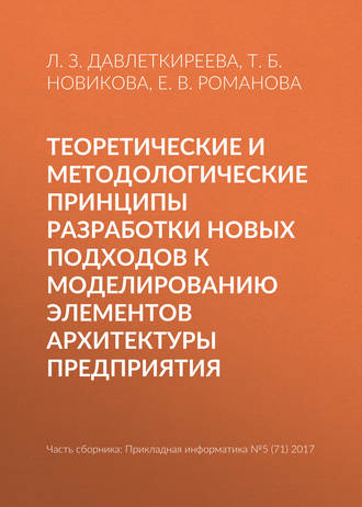 . Теоретические и методологические принципы разработки новых подходов к моделированию элементов архитектуры предприятия