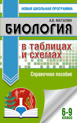 . Биология в таблицах и схемах. Справочное пособие. 6-9 класс