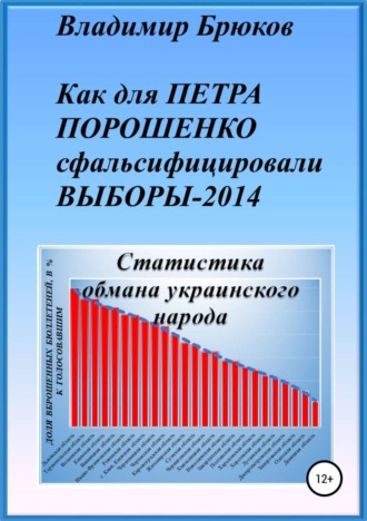 . Как для Петра Порошенко сфальсифицировали выборы 2014