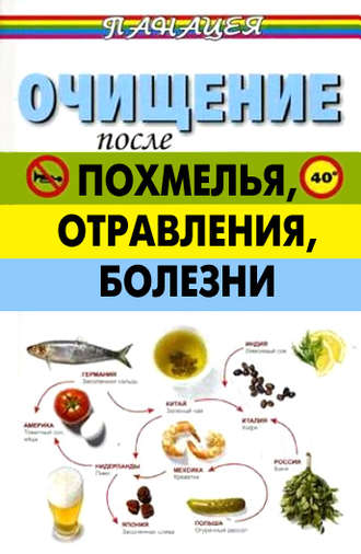 Михаил Ингерлейб. Очищение после похмелья, отравления, болезни