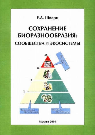 . Сохранение биоразнообразия: сообщества и экосистемы