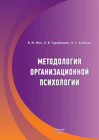 . Методология организационной психологии