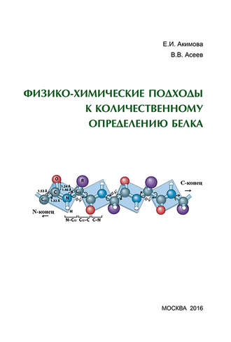 . Физико-химические подходы к количественному определению белка